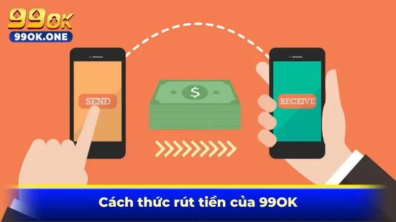 Cách thức rút tiền của 99OK